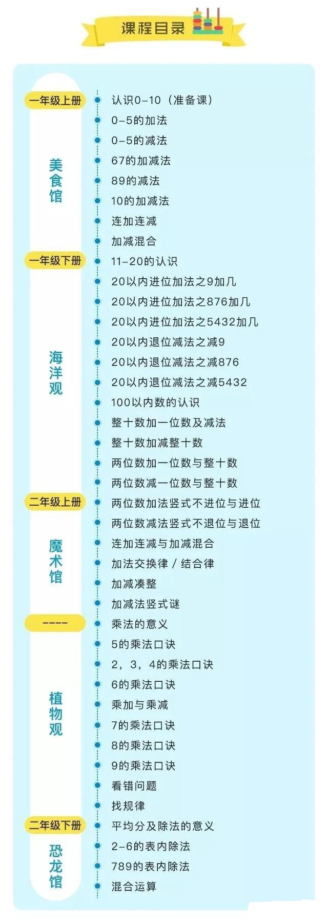 如何提高数学计算能力 好妈妈优课傲德老师教你数学计算能力提高方法