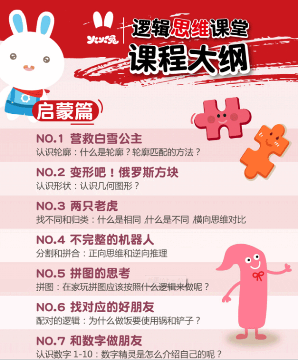 　幼儿学数学启蒙教育沃学习 幼儿学数学启蒙教育视频课程