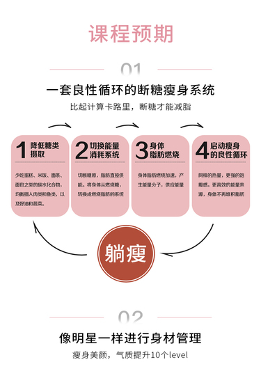  瘦身美颜21天十点课堂明星断糖法