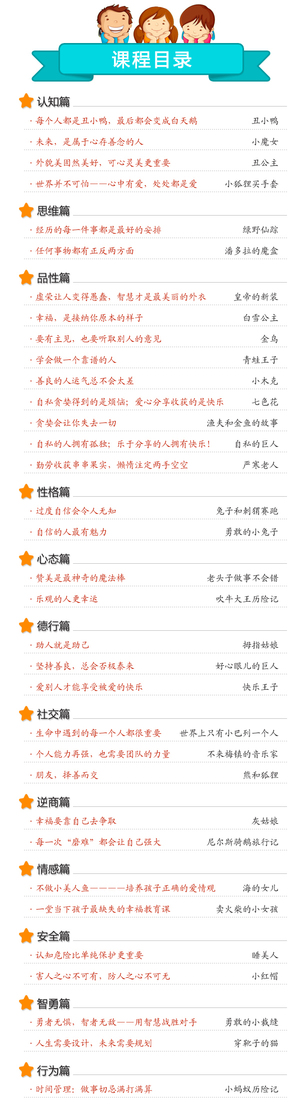 每个孩子不可缺少的经典童话故事课（世界经典童话篇）