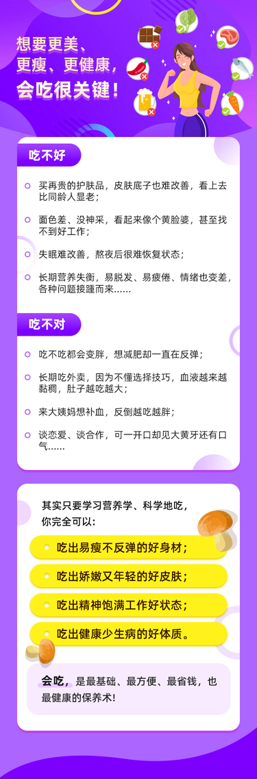 健康养生瘦身好妈妈优课协和教授健康营养学：吃瘦、吃美、吃健康