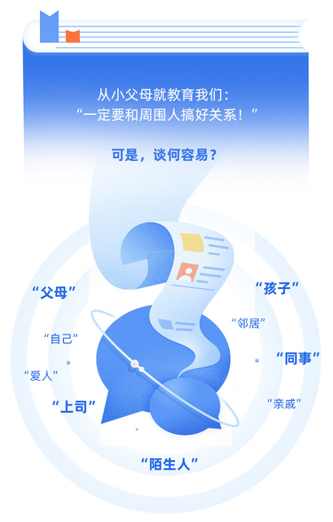 “樊登读书-社会心理学25讲帮你轻松搞定“关系圈”