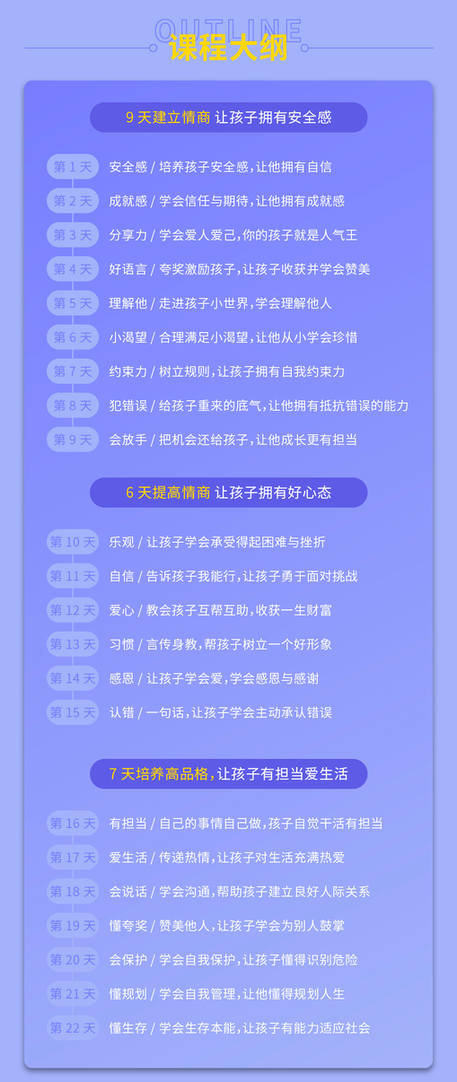 22天培养高情商孩子