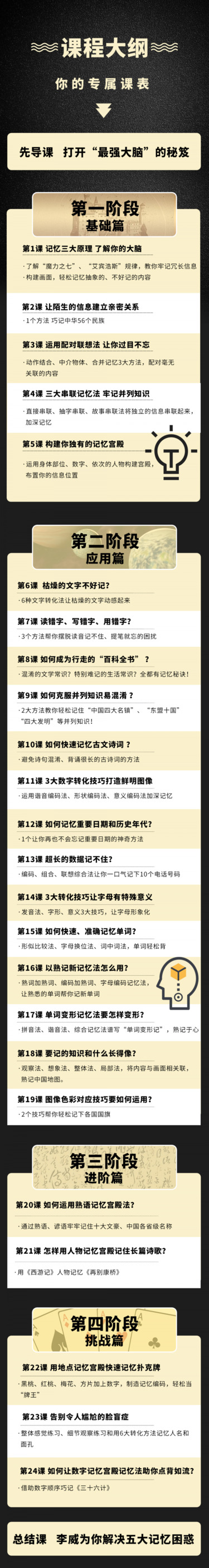 世界记忆大师 教你快速提升记忆力-干货帮