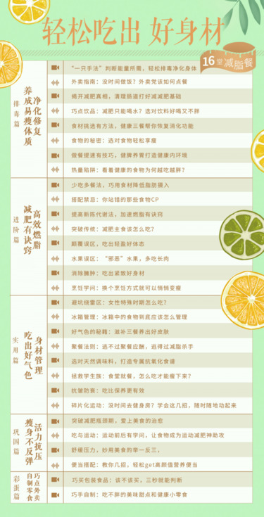 减脂十点课堂越吃越瘦，不一样的减肥课轻松吃出好身材