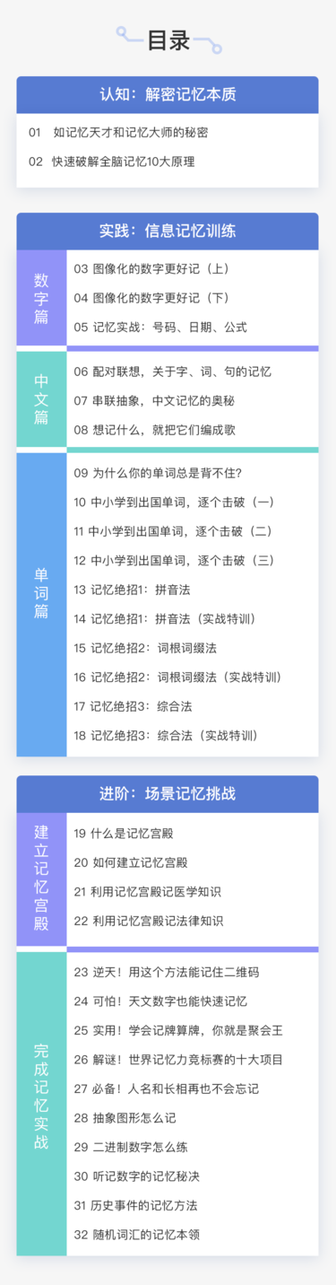 普通人也能学会的高效记忆法，摆脱健忘魔咒-有书课堂