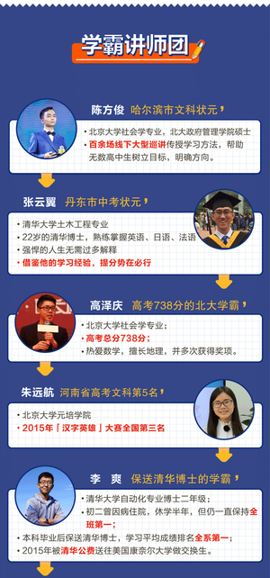 清北学霸提分密码：15天掌握超级学习法，让学渣轻松逆袭