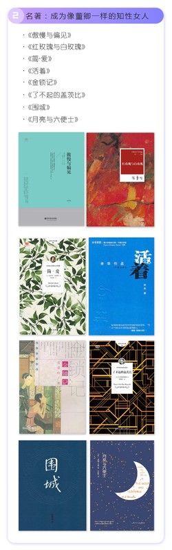 每天15分钟成为懂孩子、会教育、不焦虑的父母