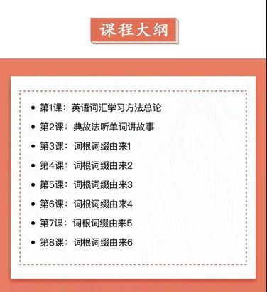 英语单词的奥秘-让你背单词快10倍的记忆