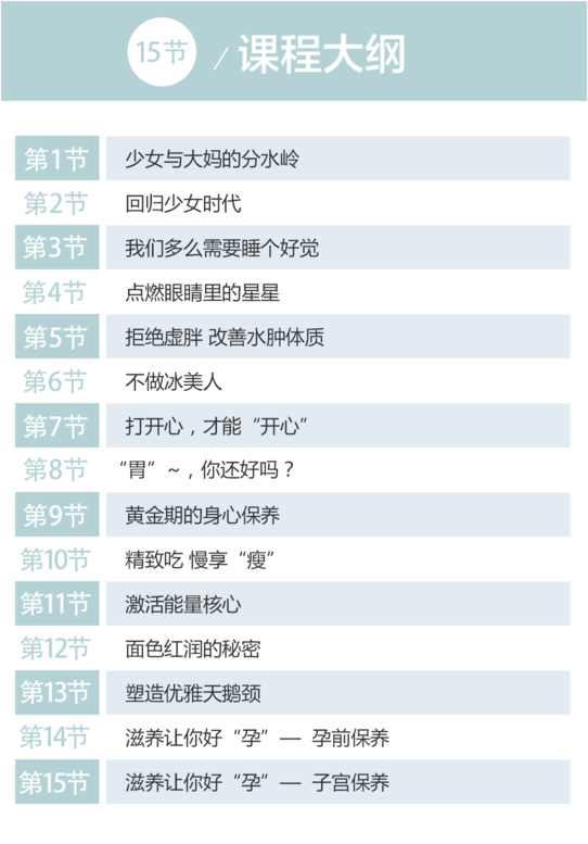 告别小肚腩，水桶腰......维密私教带你回归少女时代