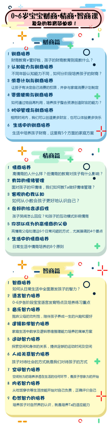 0~6岁宝宝财商·情商·智商课，复杂的教育简单做！