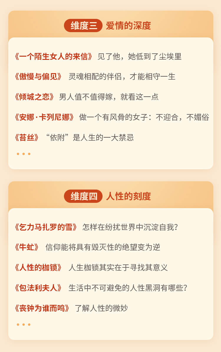 「一生必读」100天读完100本文学经典，时代瑰宝、永不褪色