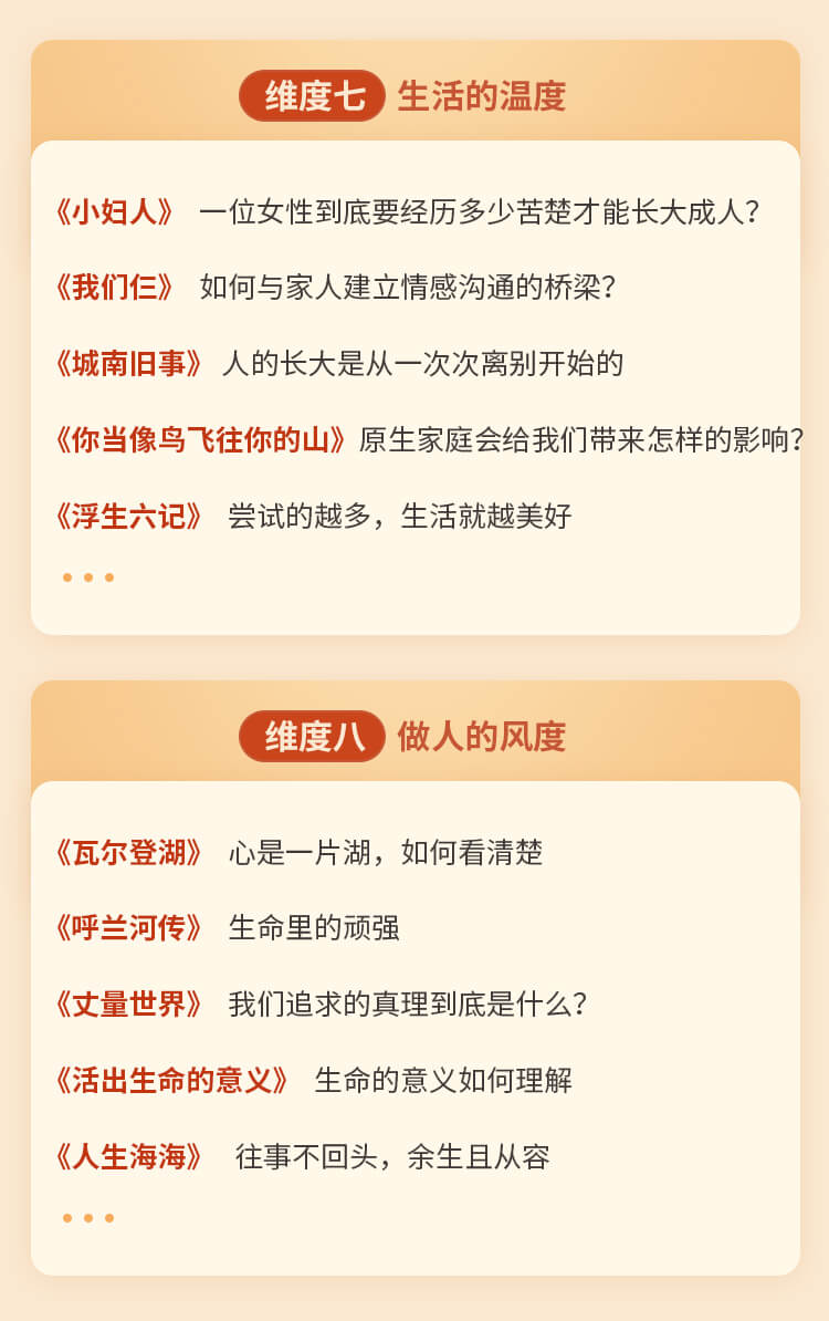 「一生必读」100天读完100本文学经典，时代瑰宝、永不褪色