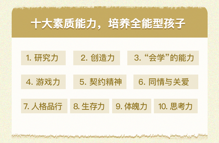 给中国家长的52堂必修课：锻造孩子通往名校的能力和素质
