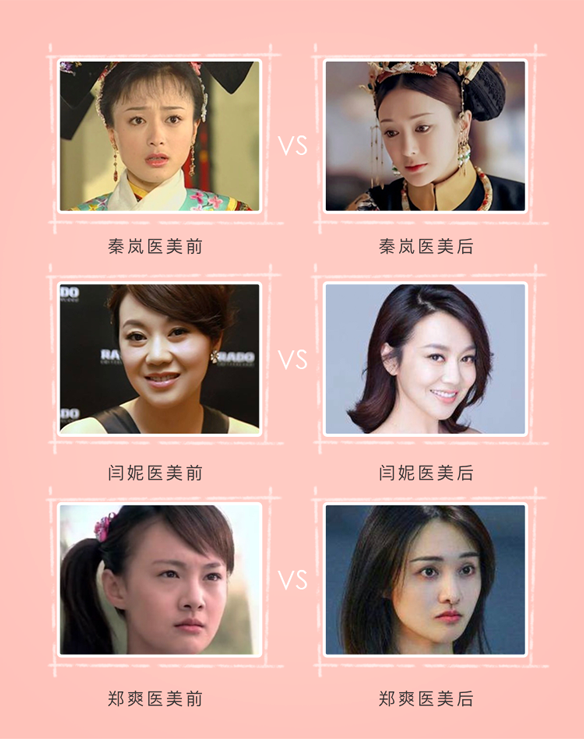 「医美全攻略」安全快速的颜值投资课