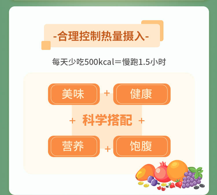 明星绝密饮食法-详情页_07.jpg