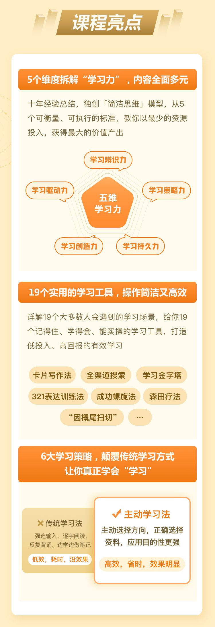 颠覆传统的学习力升级术（五维学习法2.0）_06.jpg