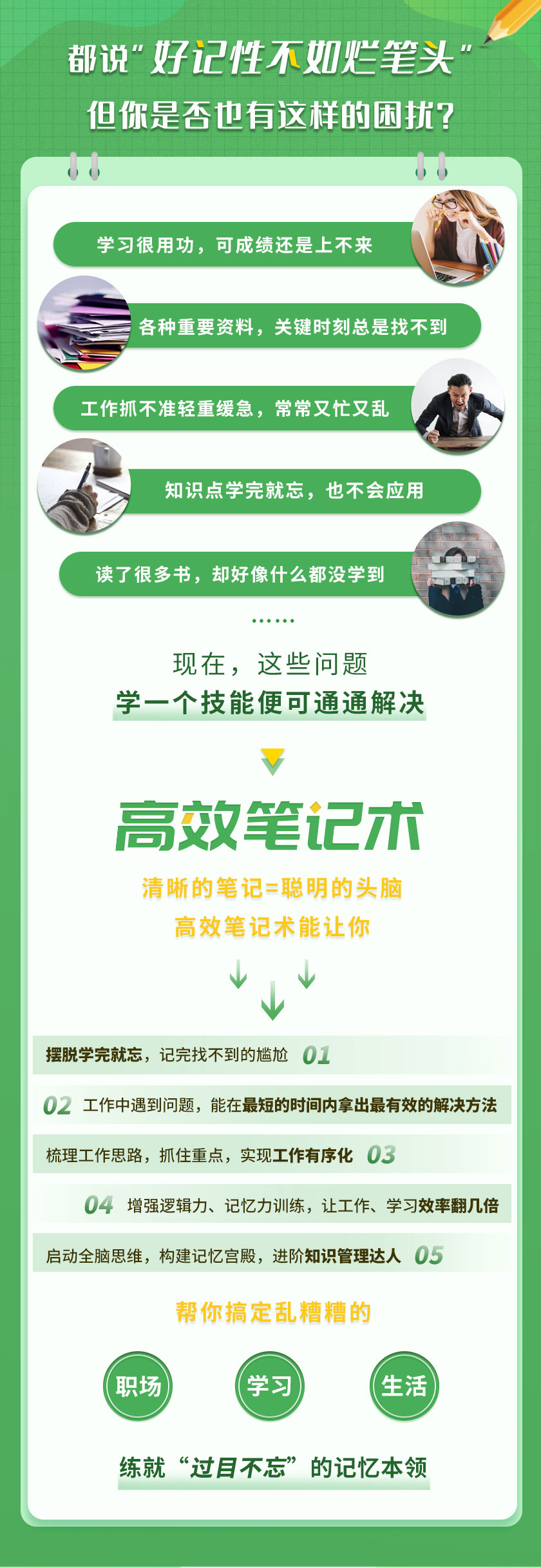 15堂高效笔记术，即学即用/过目不忘，让你的工作效率提升10倍！
