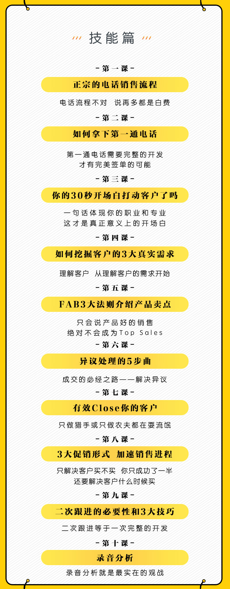 阿里电话销售百万业绩公式