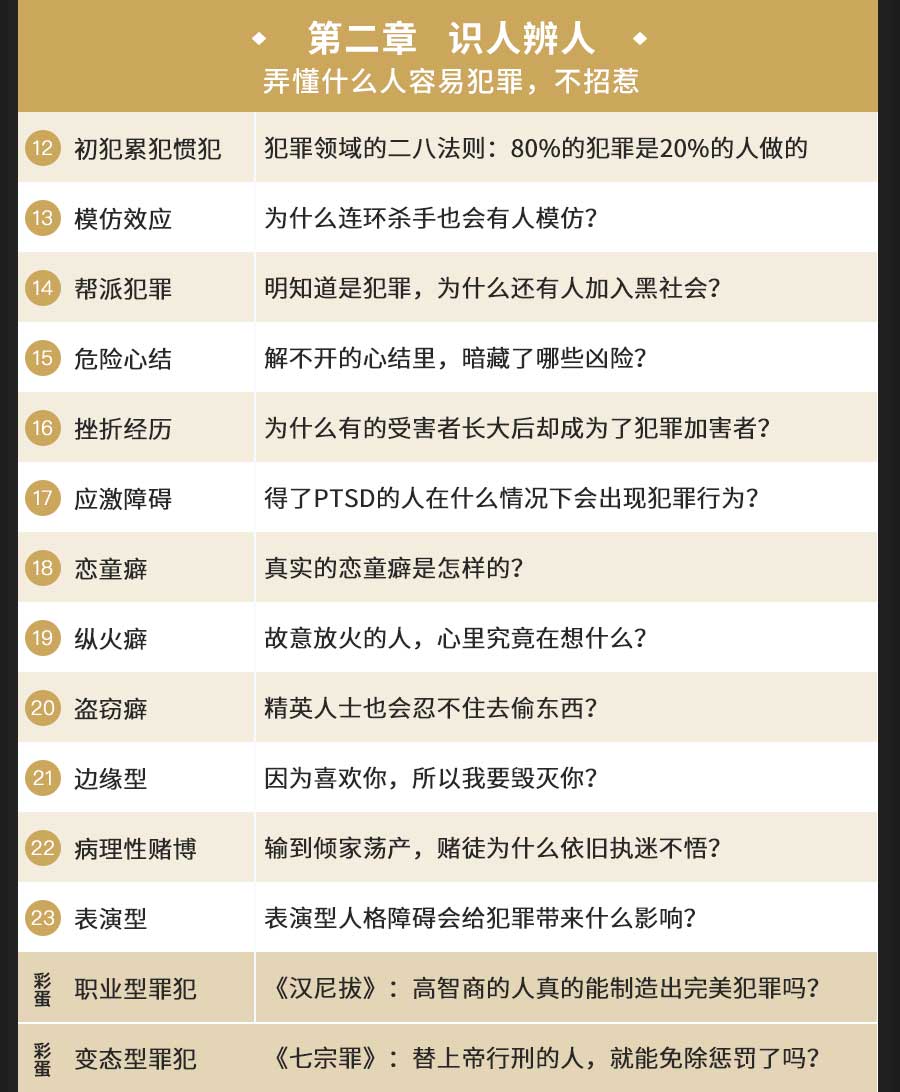 犯罪详情_02.jpg