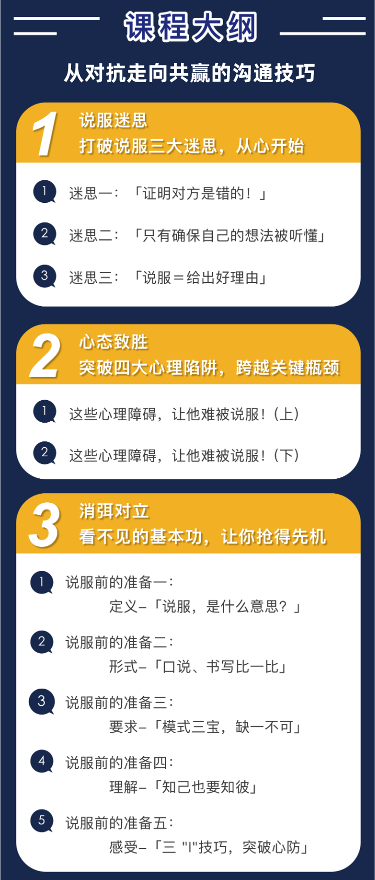 大纲 1.png