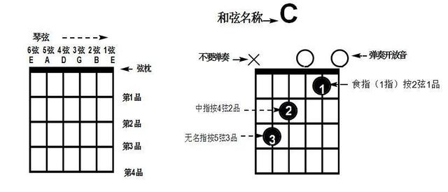u=892750357,412301933&fm=173&app=25&f=JPEG